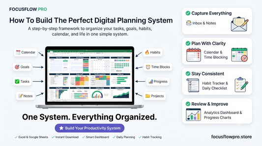 How To Build The Perfect Digital Planning System