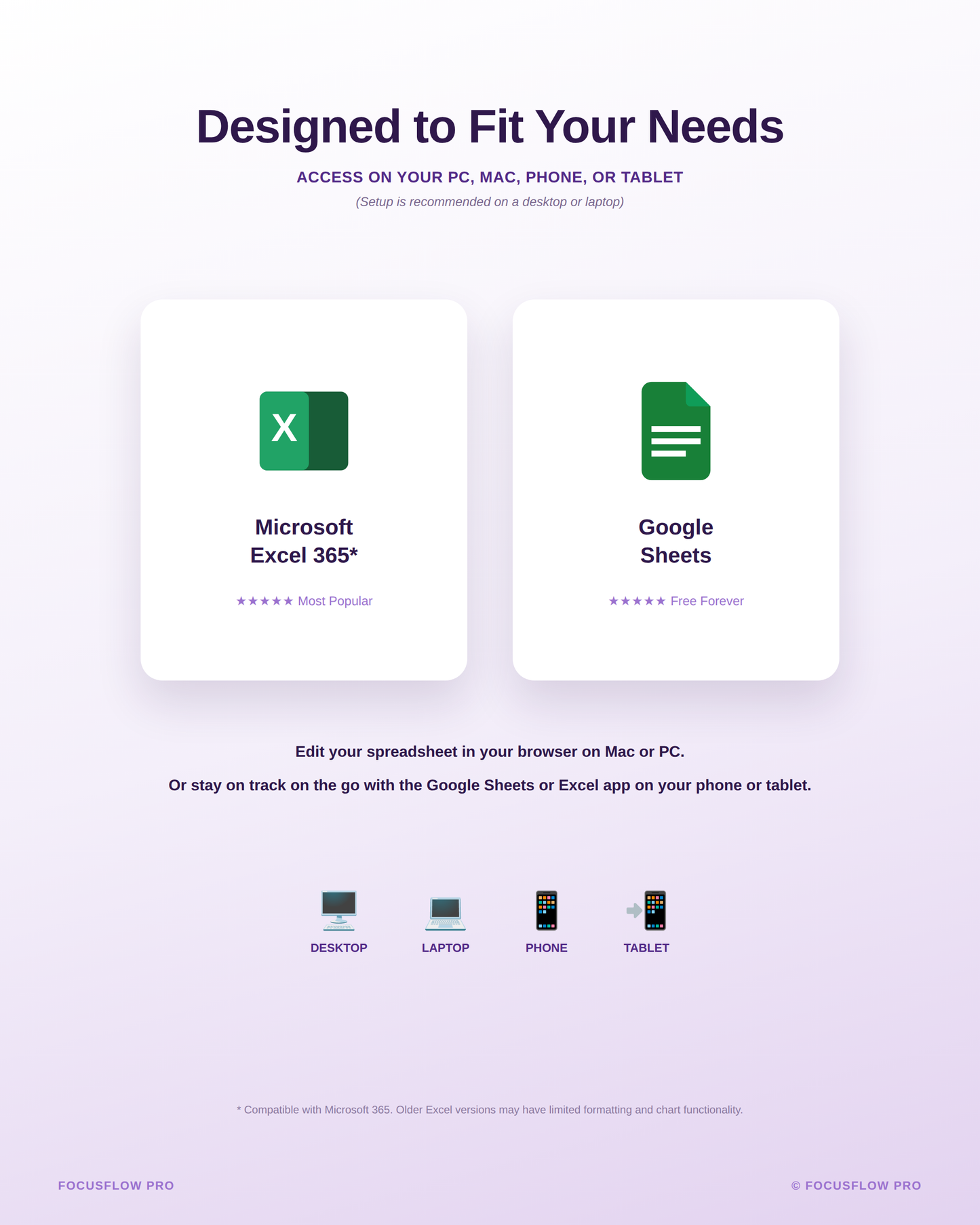 Stop Living in Daily Chaos — ADHD Planner for Adults, Goal Tracker, Habit Tracker & Life Dashboard