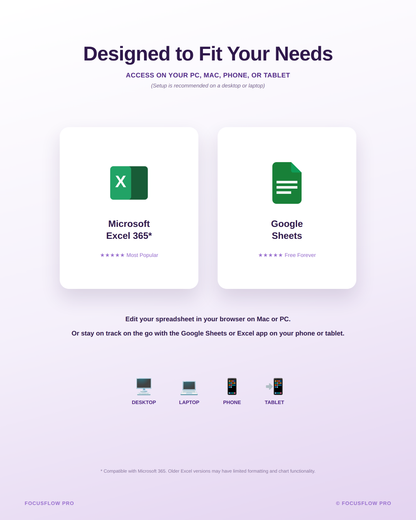 Stop Living in Daily Chaos — ADHD Planner for Adults, Goal Tracker, Habit Tracker & Life Dashboard