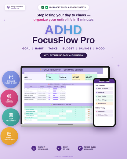 Stop Living in Daily Chaos — ADHD Planner for Adults, Goal Tracker, Habit Tracker & Life Dashboard